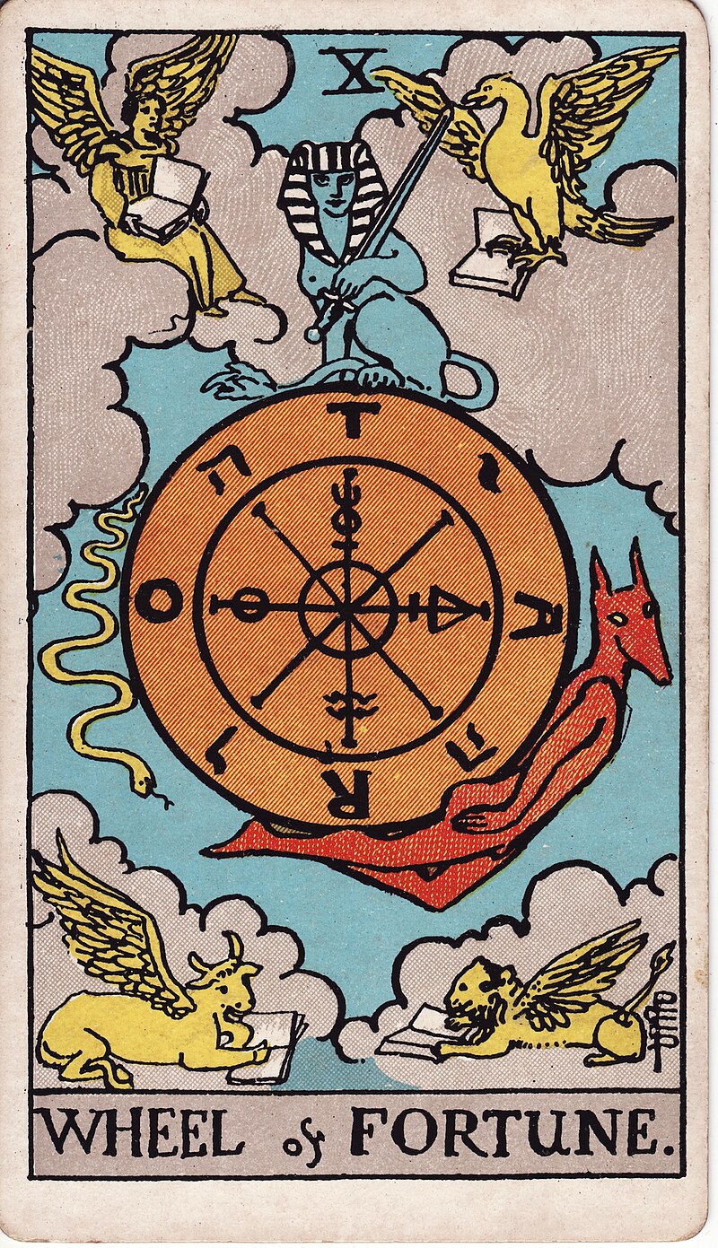 Tarot of the Day: X Wheel of Fortune